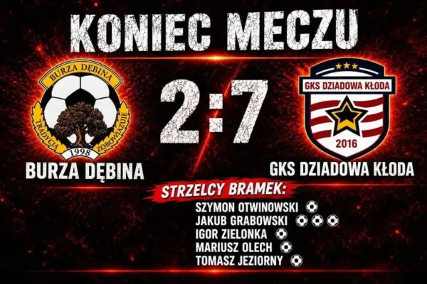 GKS Dziadowa Kłoda rozbija Burzę Dębina 7:2 w meczu wyjazdowym