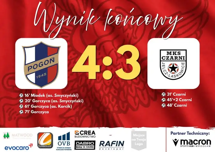 Pogoń Oleśnica wygrywa 4:3 z Czarnymi Jelcz-Laskowice w VII kolejce A Klasy