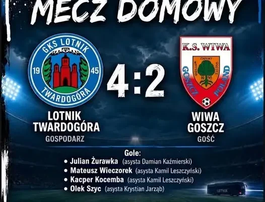 Lotnik Twardogóra wygrywa derby z Wiwą Goszcz 4:2