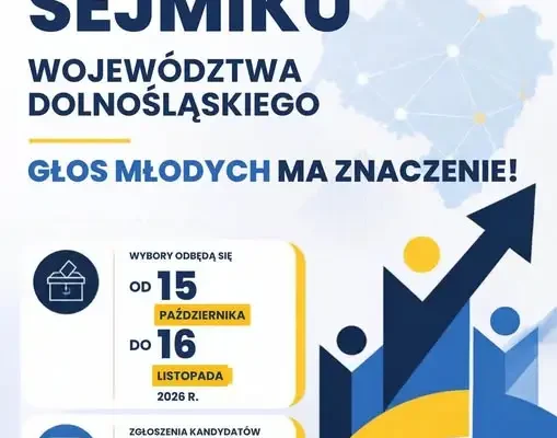 Młodzieżowy Sejmik Dolnego Śląska — startują wybory. Zgłoszenia do 14 października