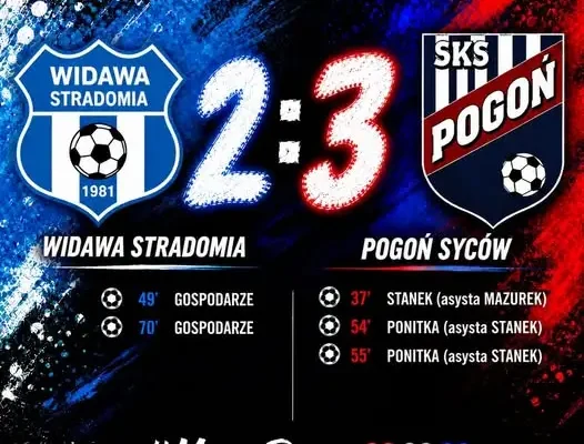 Pogoń Syców wygrywa derby ze Stradomią 3:2