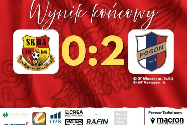 Skra Wojnowice przegrywa z Pogonią Oleśnica 0:2 w 8. kolejce Decathlon A Klasy