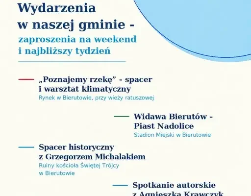 Weekend i nadchodzący tydzień w gminie Bierutów – sprawdź kalendarz wydarzeń