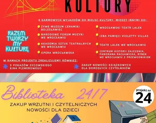 Syców: Mieszkańcy decydują o kulturze. Głosowanie na projekty Budżetu Obywatelskiego