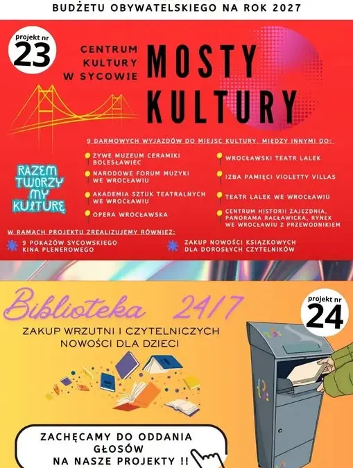 Syców: Mieszkańcy decydują o kulturze. Głosowanie na projekty Budżetu Obywatelskiego