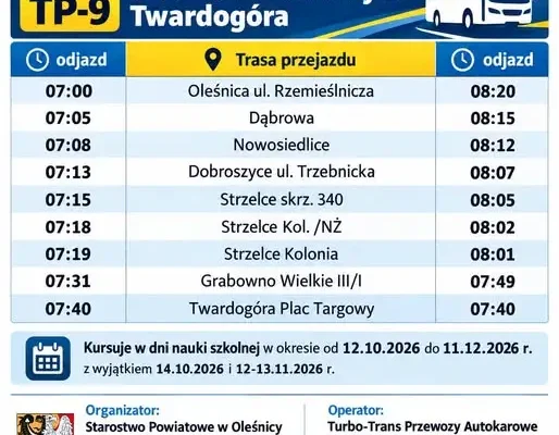 Nowa tymczasowa linia autobusowa Oleśnica – Dobroszyce – Twardogóra od 12 października