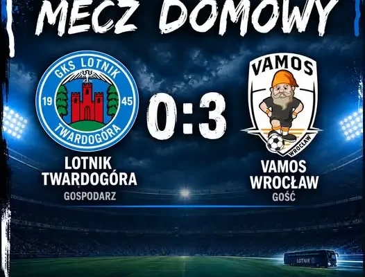 Lotnik Twardogóra przegrywa u siebie z Vamos Wrocław 0:3