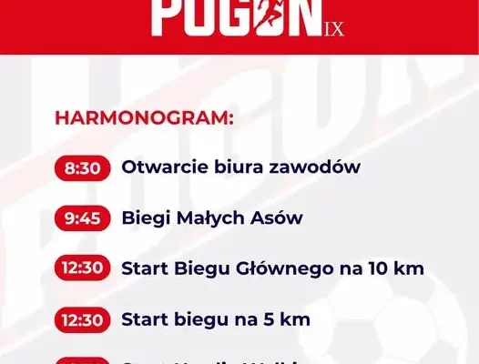 IX Sycowska Pogoń już w niedzielę – sprawdź harmonogram!