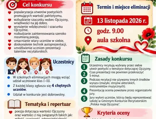 Konkurs recytatorski „Polska moja Ojczyzna” – eliminacje w Oleśnicy