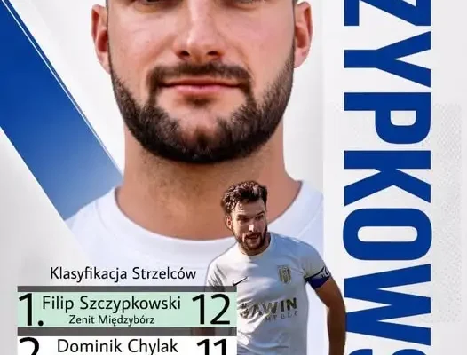 Filip Szczypkowski liderem strzelców Ligi Okręgowej po 10 kolejkach
