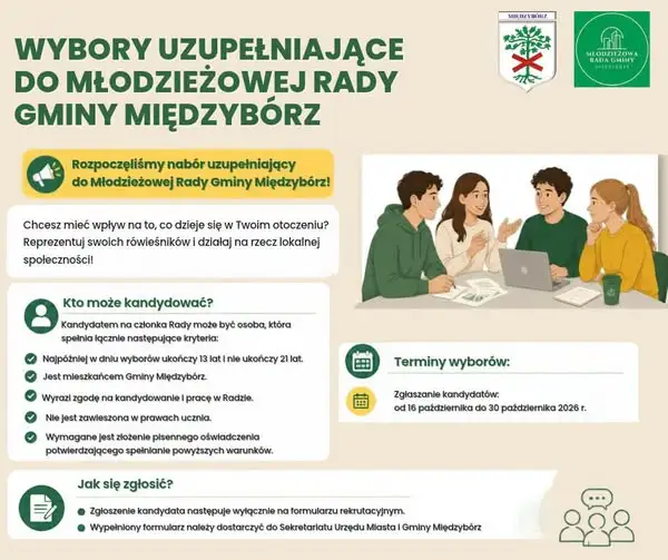 Młodzieżowa Rada Gminy Międzybórz ogłasza nabór uzupełniający – zgłoszenia do 30 października