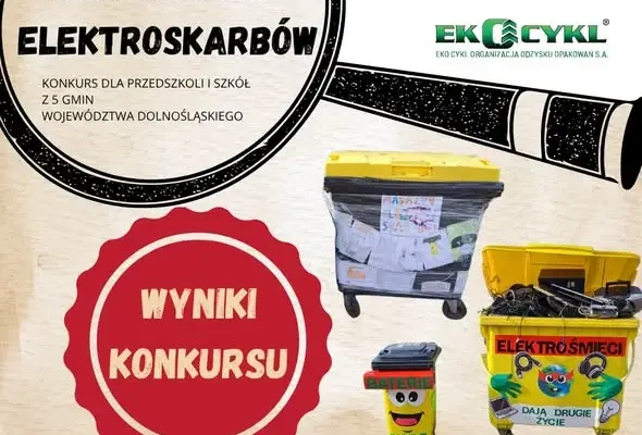 Sukces w konkursie „Poszukiwacze Elektroskarbów” – zwycięstwo dzięki zaangażowaniu społeczności