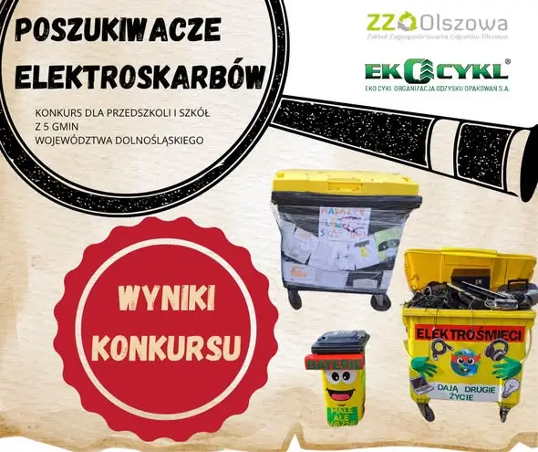 Sukces w konkursie „Poszukiwacze Elektroskarbów” – zwycięstwo dzięki zaangażowaniu społeczności