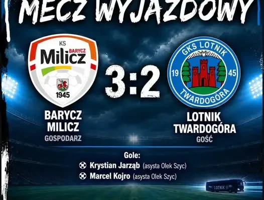 Lotnik Twardogóra przegrywa w Miliczu po karnym w doliczonym czasie