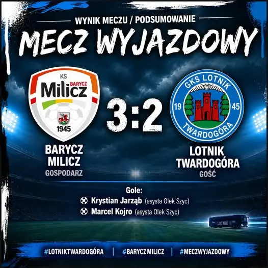 Lotnik Twardogóra przegrywa w Miliczu po karnym w doliczonym czasie