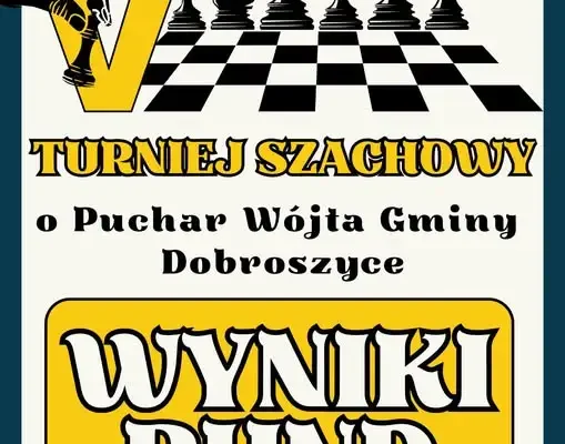 V Turniej Szachowy o Puchar Wójta Gminy Dobroszyce – rekordowa frekwencja