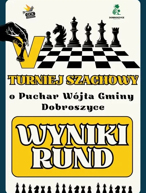 V Turniej Szachowy o Puchar Wójta Gminy Dobroszyce – rekordowa frekwencja